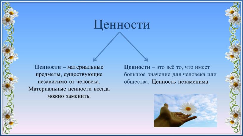 Ценности – материальные предметы, существующие независимо от человека