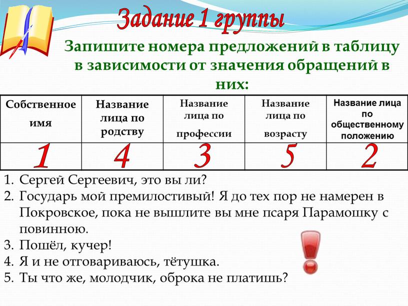 Задание 1 группы Запишите номера предложений в таблицу в зависимости от значения обращений в них: