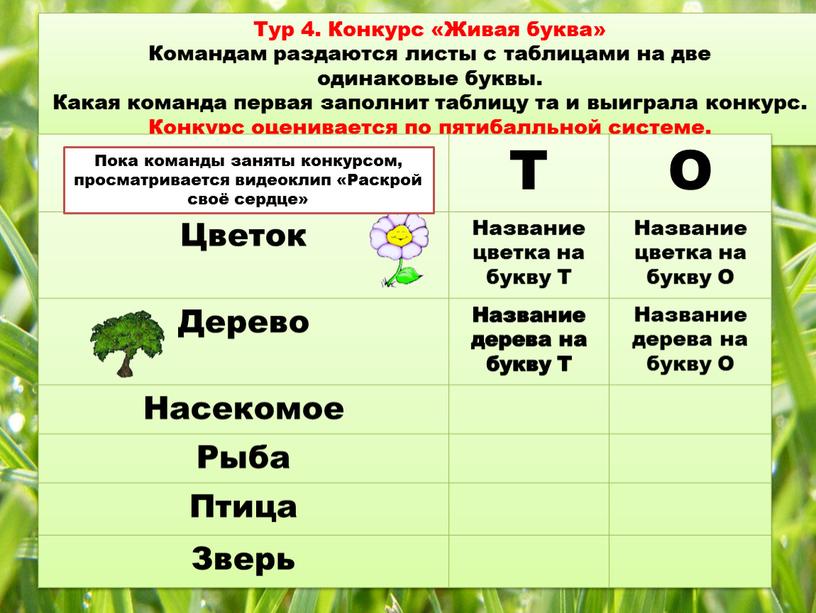 Тур 4. Конкурс «Живая буква» Командам раздаются листы с таблицами на две одинаковые буквы