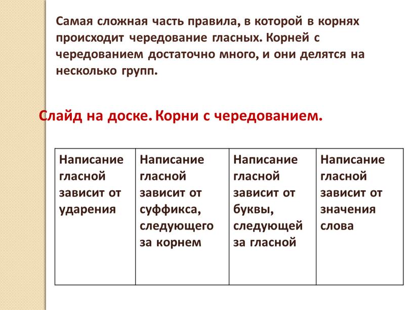 Слайд на доске. Корни с чередованием