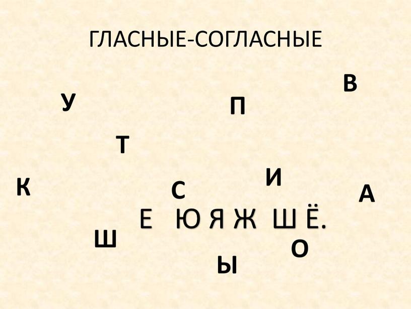 ГЛАСНЫЕ-СОГЛАСНЫЕ П К Т И А В Ы