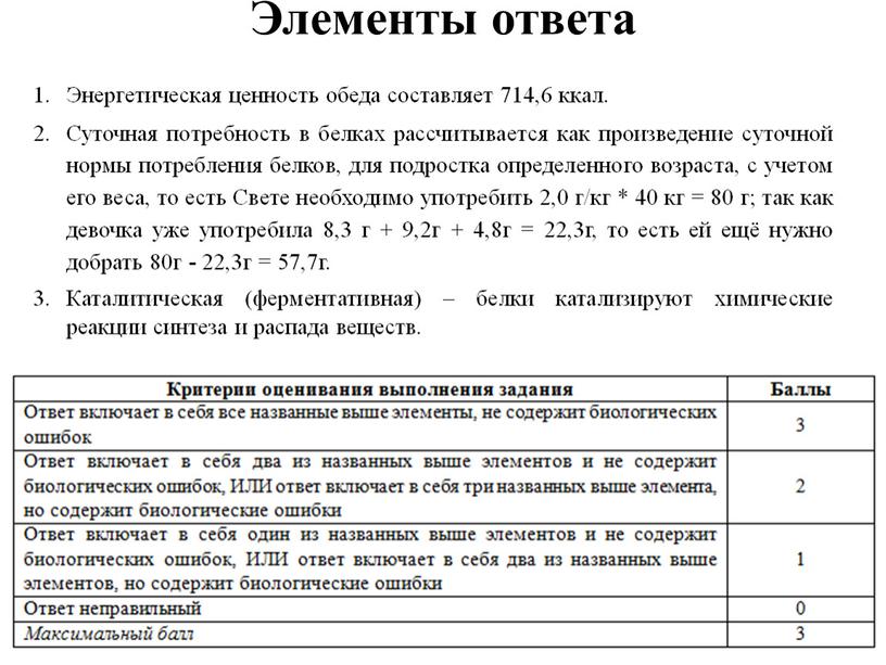 Элементы ответа Энергетическая ценность обеда составляет 714,6 ккал