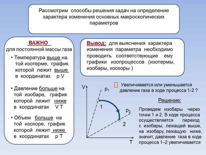 Рассмотрим способы решения задач на определение характера изменения основных макроскопических параметров