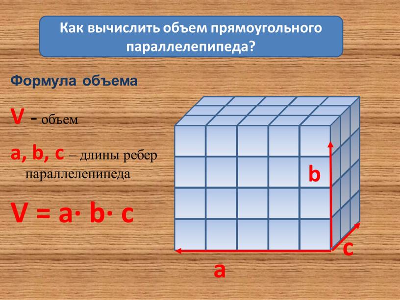 Формула объема V - объем a, b, c – длины ребер параллелепипеда