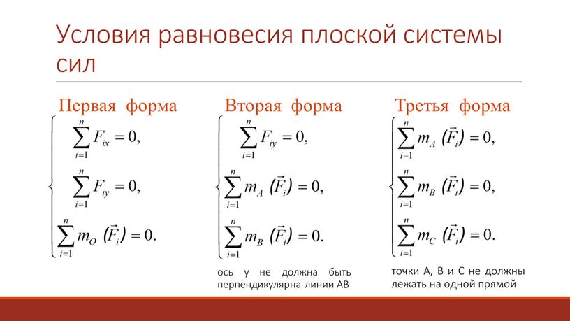 Условия равновесия плоской системы сил ось y не должна быть перпендикулярна линии