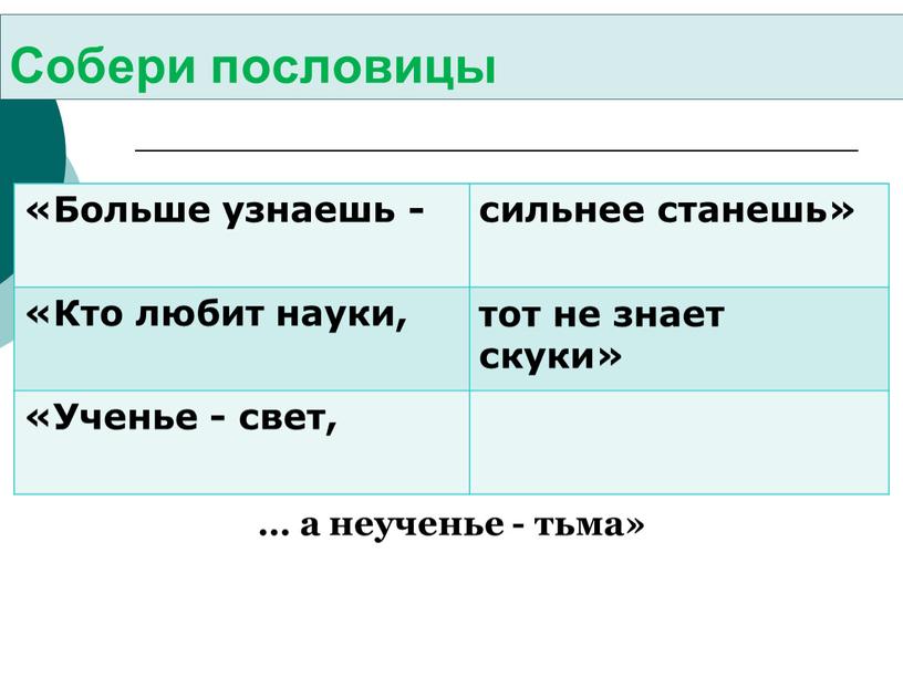 Собери пословицы «Больше узнаешь - сильнее станешь» «Кто любит науки, тот не знает скуки» «Ученье - свет, … а неученье - тьма»