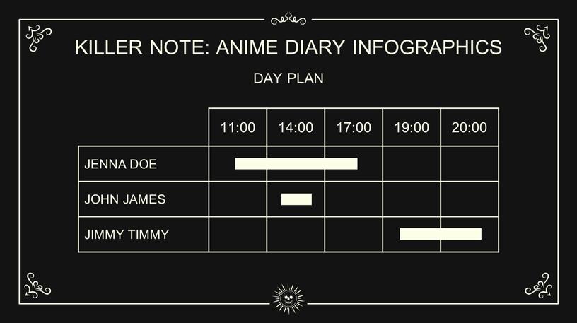 KILLER NOTE: ANIME DIARY INFOGRAPHICS