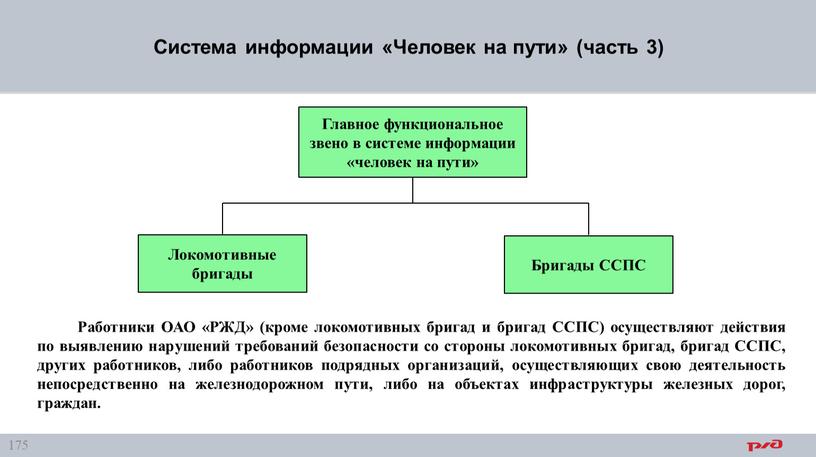 Система информации «Человек на пути» (часть 3)