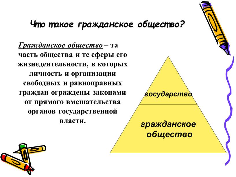 Что такое гражданское общество?