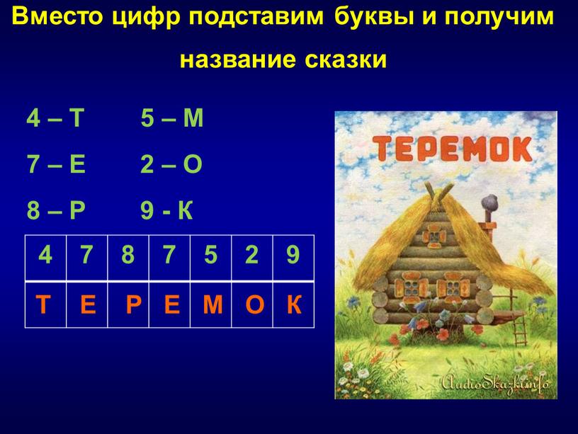 Вместо цифр подставим буквы и получим название сказки 4 –