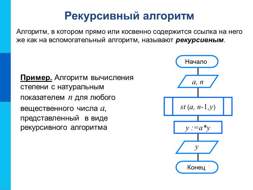 Пример. Алгоритм вычисления степени с натуральным показателем n для любого вещественного числа а, представленный в виде рекурсивного алгоритма