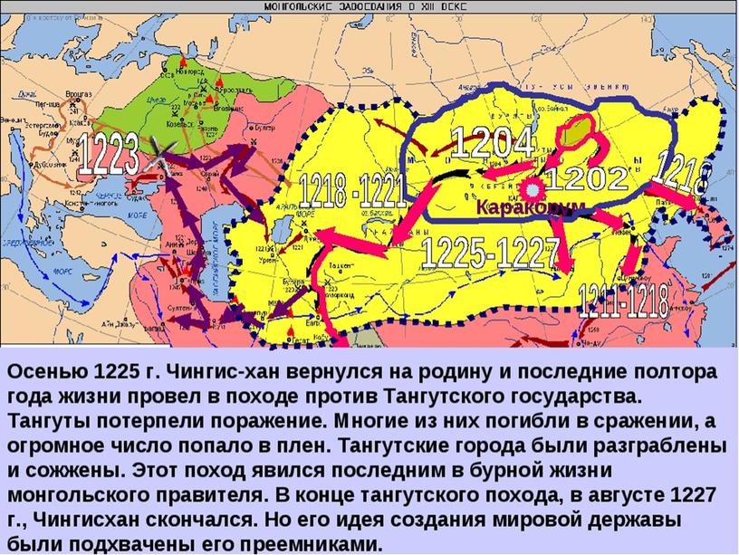 Монгольская империя и изменение политической карты мира 6 класс презентация