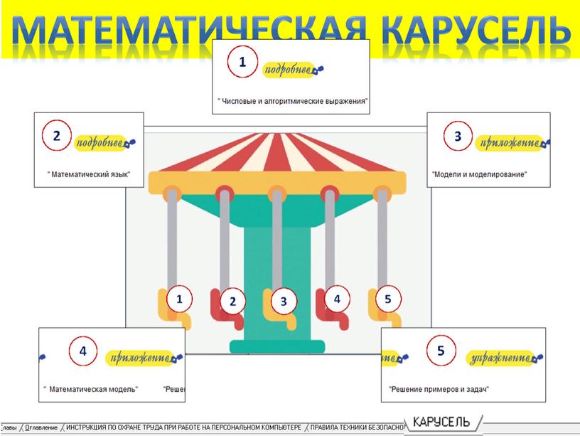 Математическая карусель