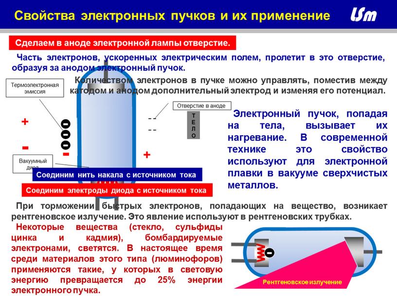 Сделаем в аноде электронной лампы отверстие