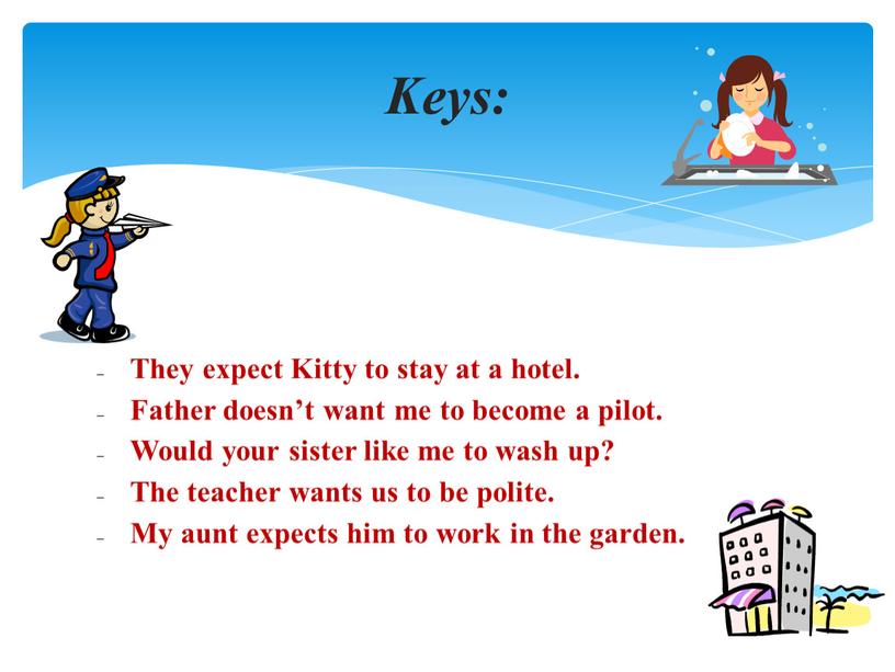 Keys: They expect Kitty to stay at a hotel
