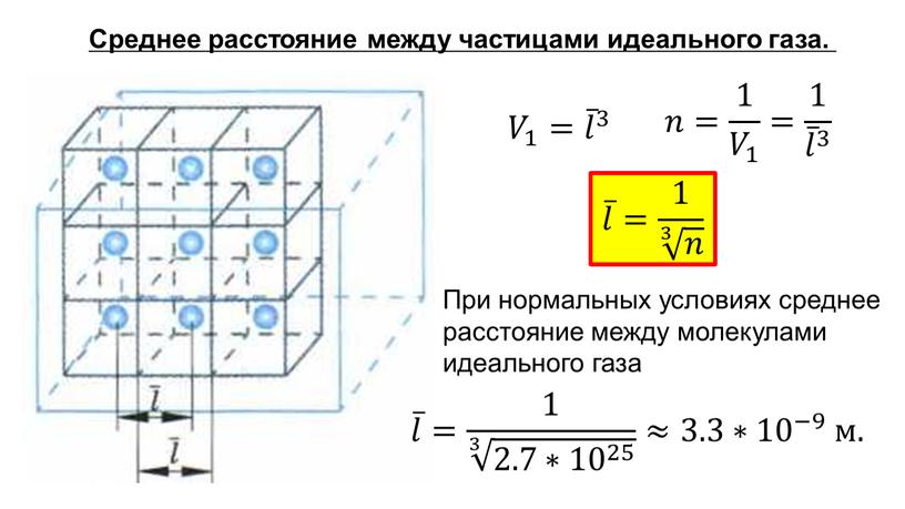 Среднее расстояние между частицами идеального газа