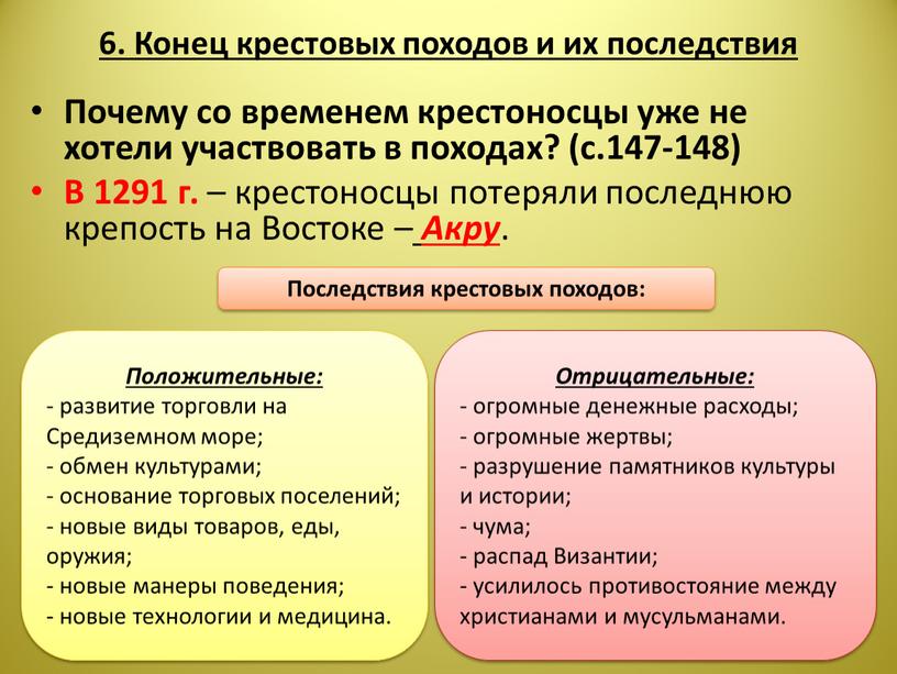 Конец крестовых походов и их последствия