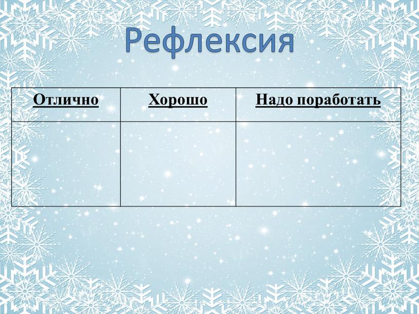 Рефлексия Отлично Хорошо Надо поработать