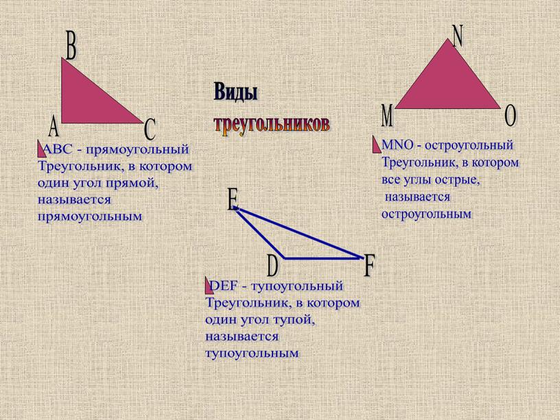 Виды треугольников АВС - прямоугольный