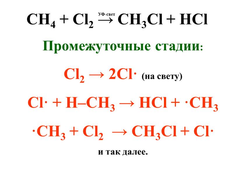 CH4 + Cl2 → CH3Cl + HCl УФ-свет