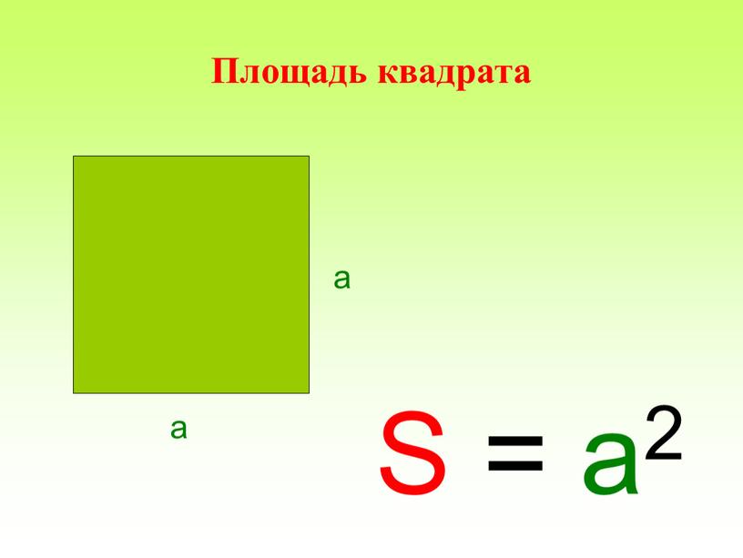 Площадь квадрата S = a2 a a