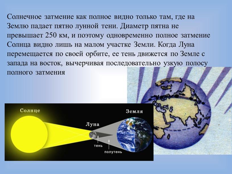 Солнечное затмение как полное видно только там, где на