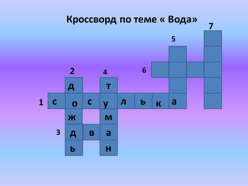 Кроссворд по теме « Вода»