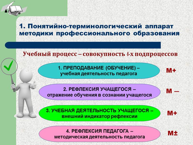 Понятийно-терминологический аппарат методики профессионального образования