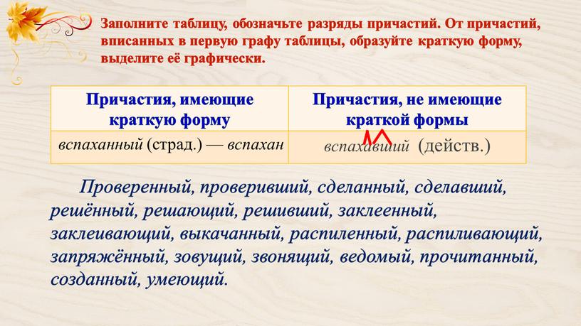 Заполните таблицу, обозначьте разряды причастий