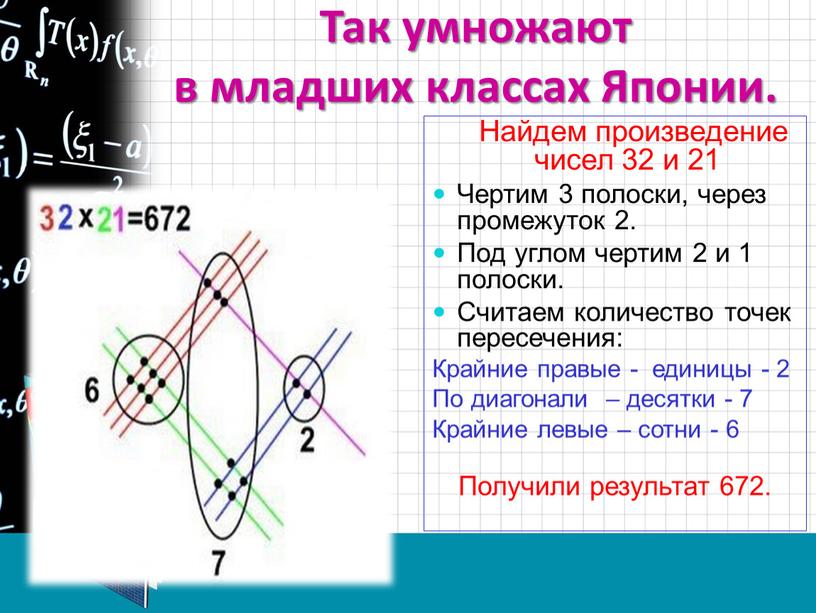 Так умножают в младших классах