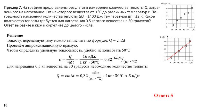 Пример 7. На гра­фи­ке пред­став­ле­ны ре­зуль­та­ты из­ме­ре­ния ко­ли­че­ства теп­ло­ты