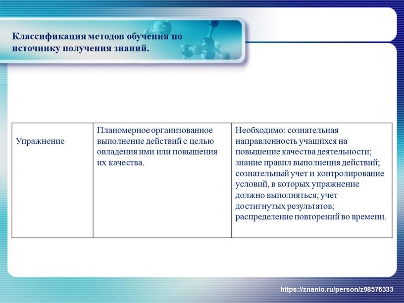 Упражнение Планомерное организованное выполнение действий с целью овладения ими или повышения их качества