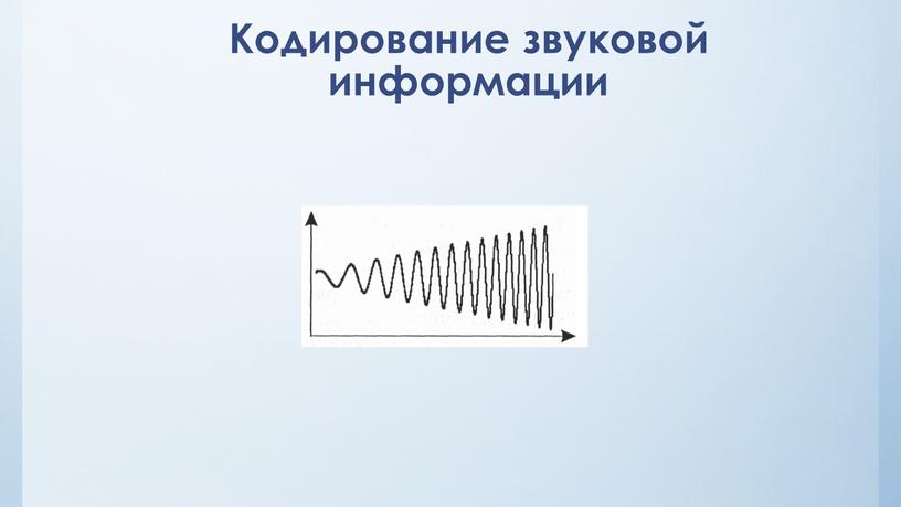 Кодирование звуковой информации