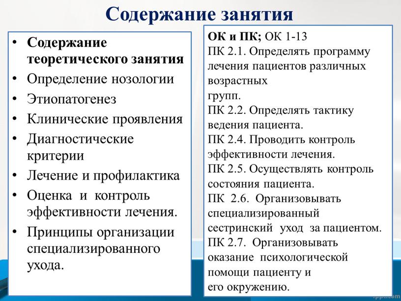 Содержание занятия Содержание теоретического занятия