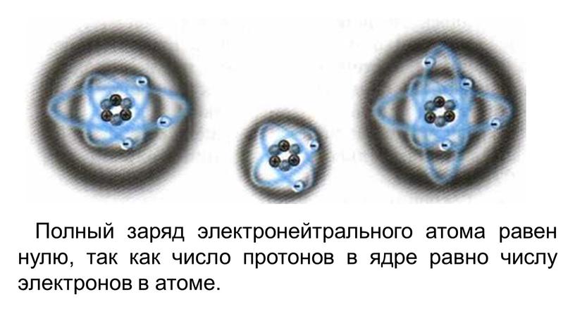 Полный заряд электронейтрального атома равен нулю, так как число протонов в ядре равно числу электронов в атоме