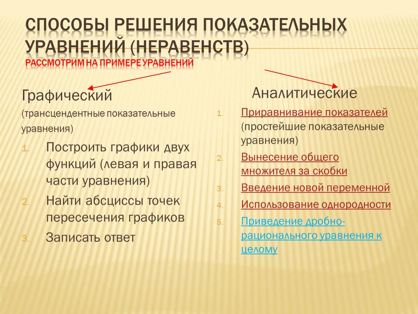 Способы решения показательных уравнений (неравенств) рассмотрим на примере уравнений