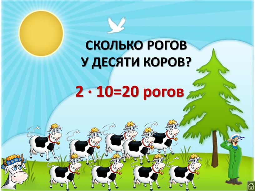 СКОЛЬКО РОГОВ У ДЕСЯТИ КОРОВ? 2 ∙ 10=20 рогов