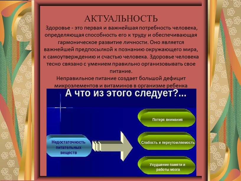 АКТУАЛЬНОСТЬ Здоровье - это первая и важнейшая потребность человека, определяющая способность его к труду и обеспечивающая гармоническое развитие личности