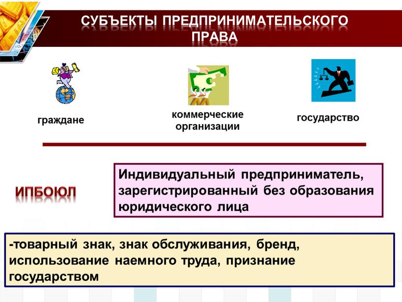 Субъекты Предпринимательского права