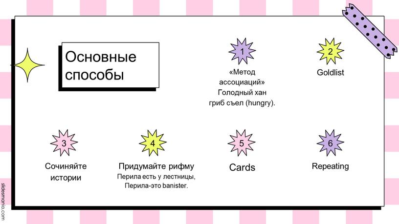 Метод ассоциаций» Голодный хан гриб съел (hungry)