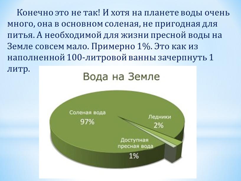 Конечно это не так! И хотя на планете воды очень много, она в основном соленая, не пригодная для питья