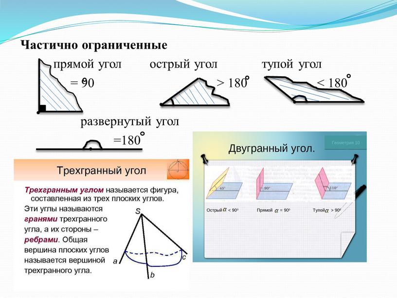 Частично ограниченные прямой угол острый угол тупой угол = 90 > 180 < 180 развернутый угол =180