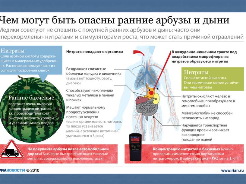 Загрязнение биосферы