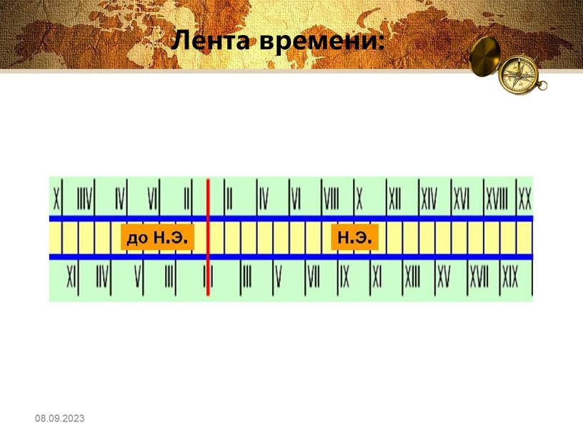 Лента времени: 08.09.2023