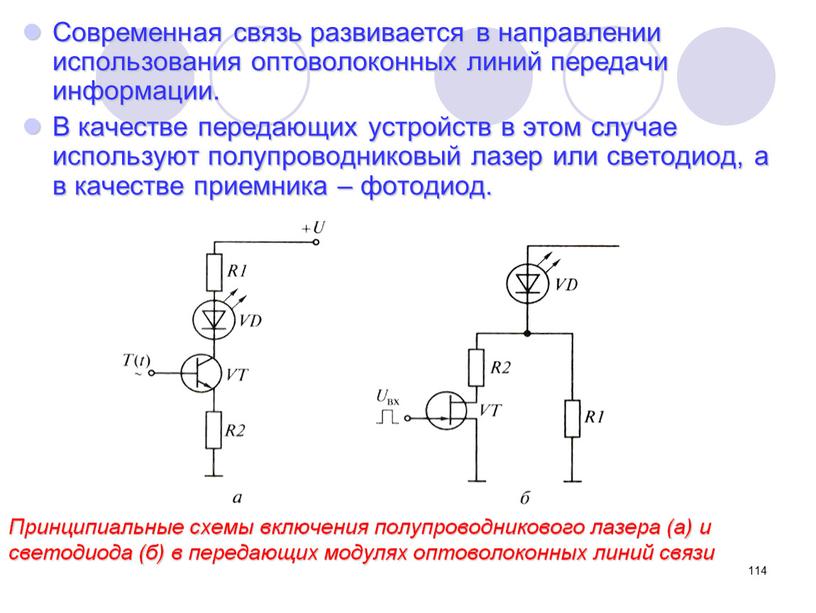 Современная связь развивается в направлении использования оптоволоконных линий передачи информации