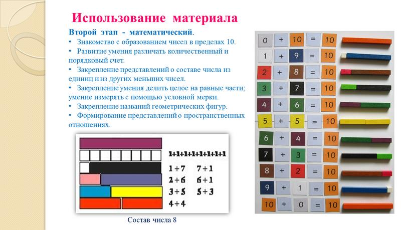 Использование материала Второй этап - математический