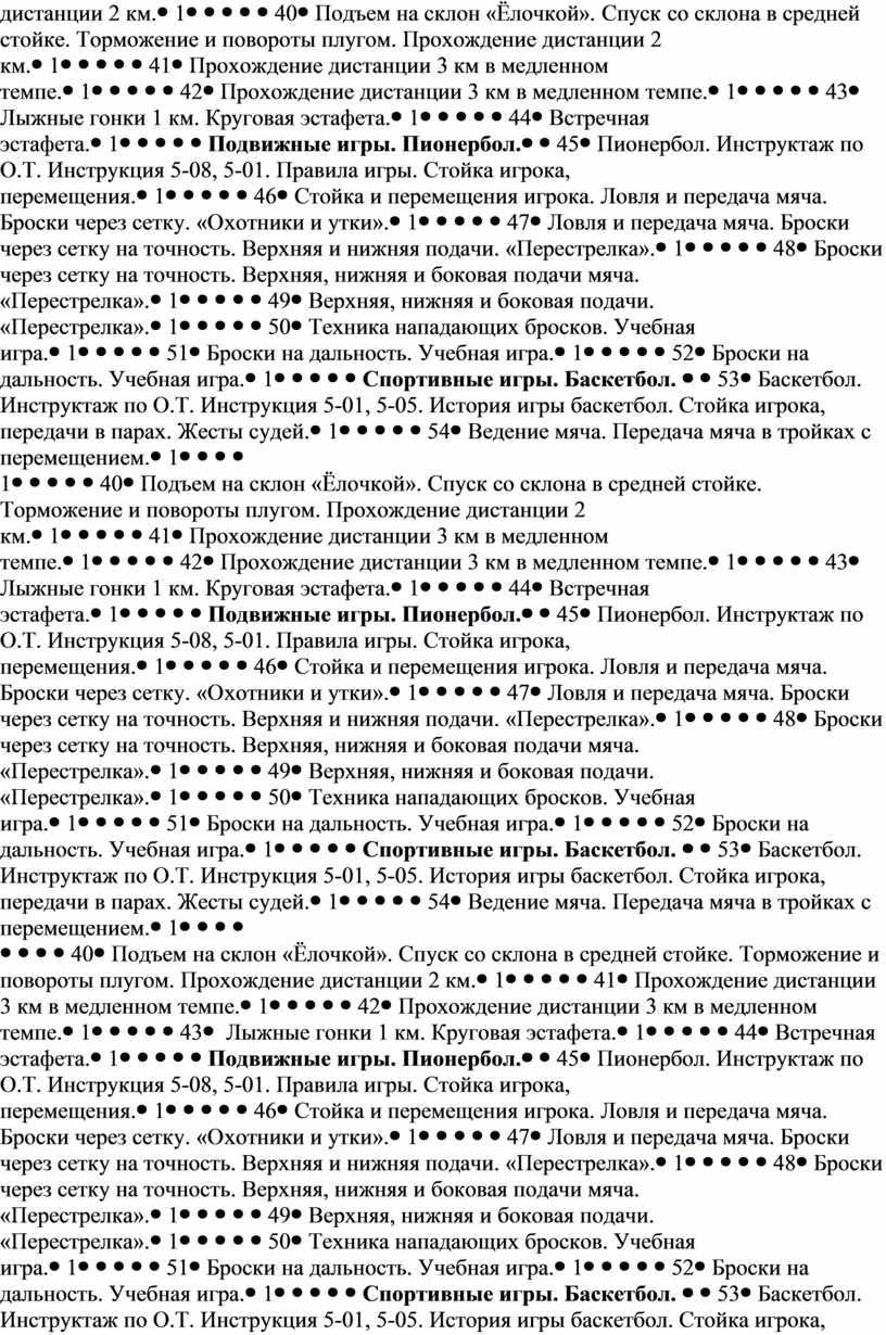 Подъем на склон «Ёлочкой». Спуск со склона в средней стойке