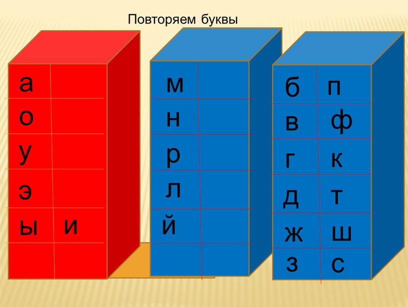 о а у м н э р ы и л й б п в ф г к д т ж ш з с Повторяем буквы