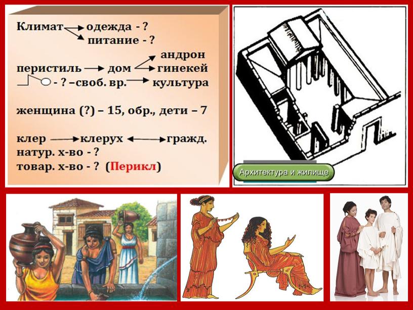 Электронное учебное пособие  с опорными сигналами по Истории Древнего мира