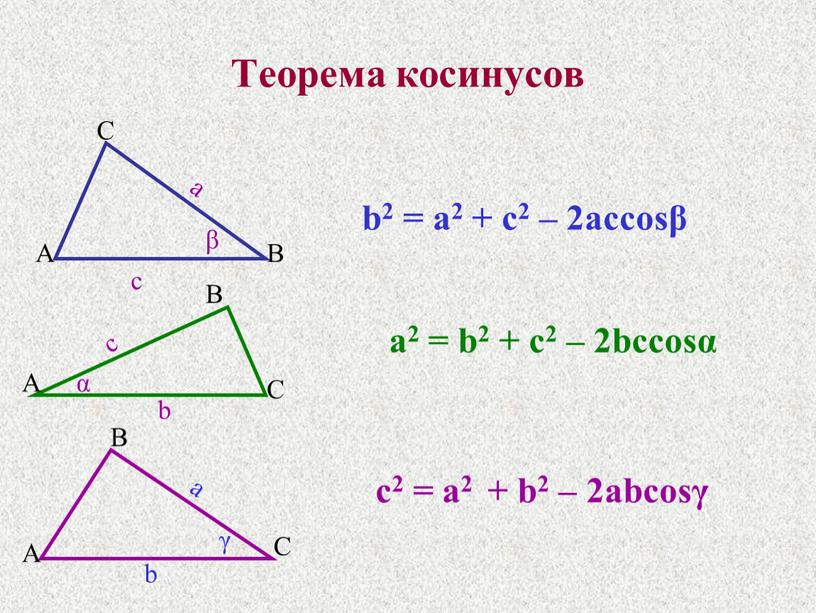 Теорема косинусов А В С А В С А